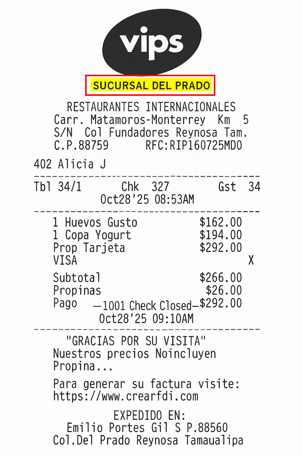 Ejemplo: Ubicacin de la Sucursal