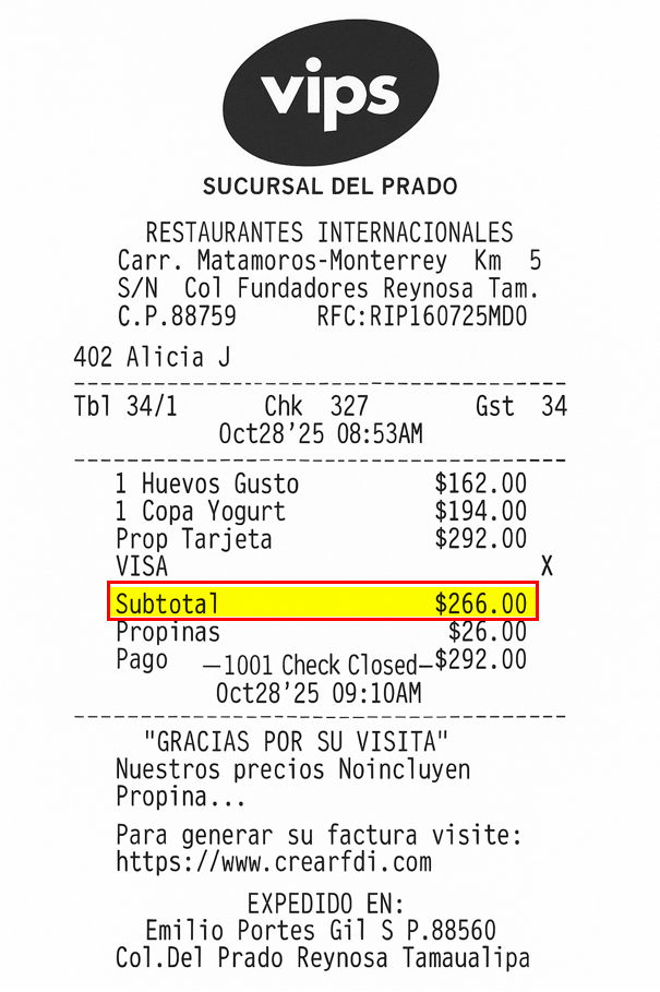 Ejemplo: Ubicación del Importe Total